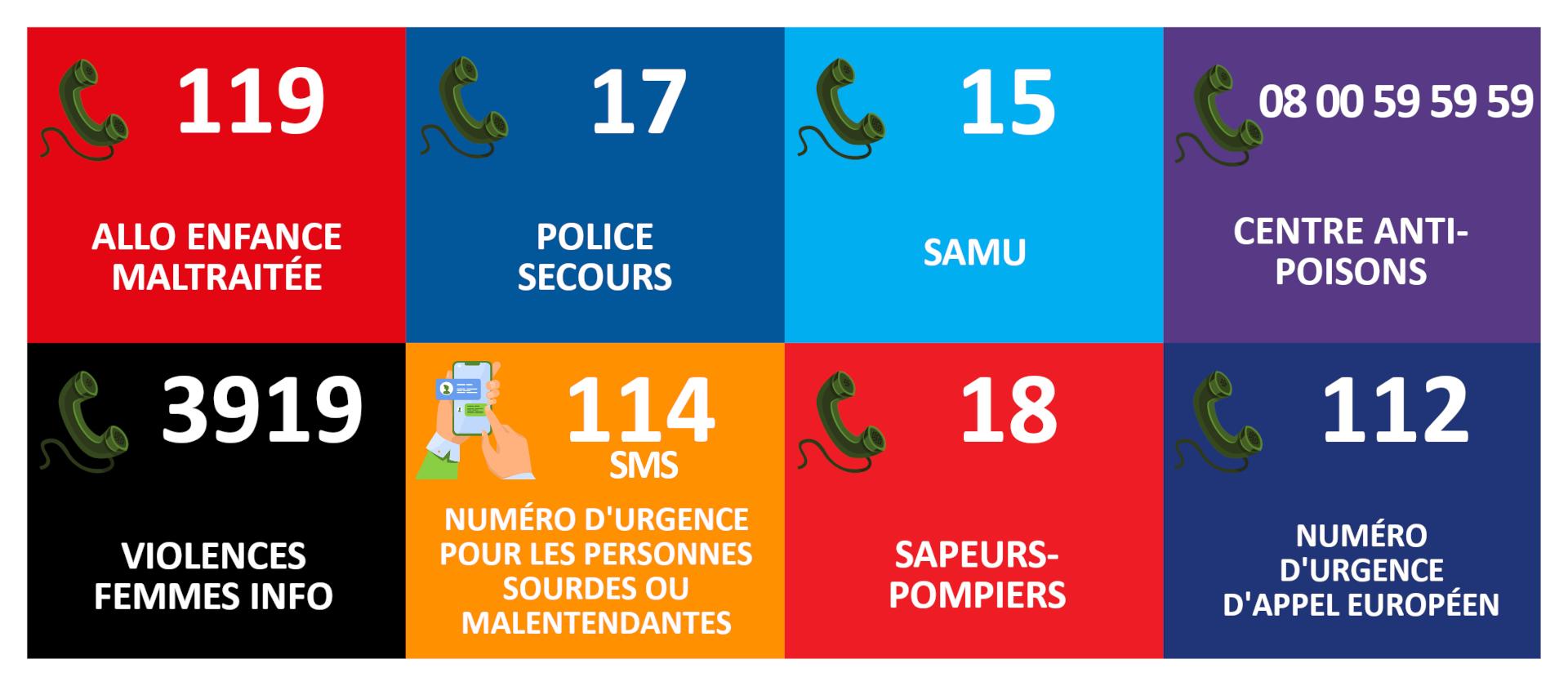 En cas d'urgence